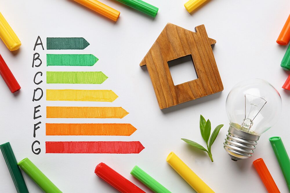 Energieeffizienzklassen Neue Energielabel Energiesparen