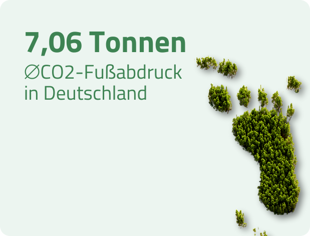 Fußabdruck auf einer Erde voller CO2 Quellen