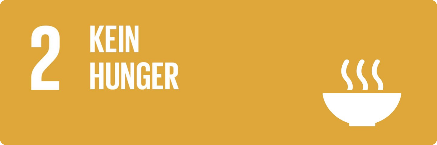 UN-Ziel 2 Kein Hunger