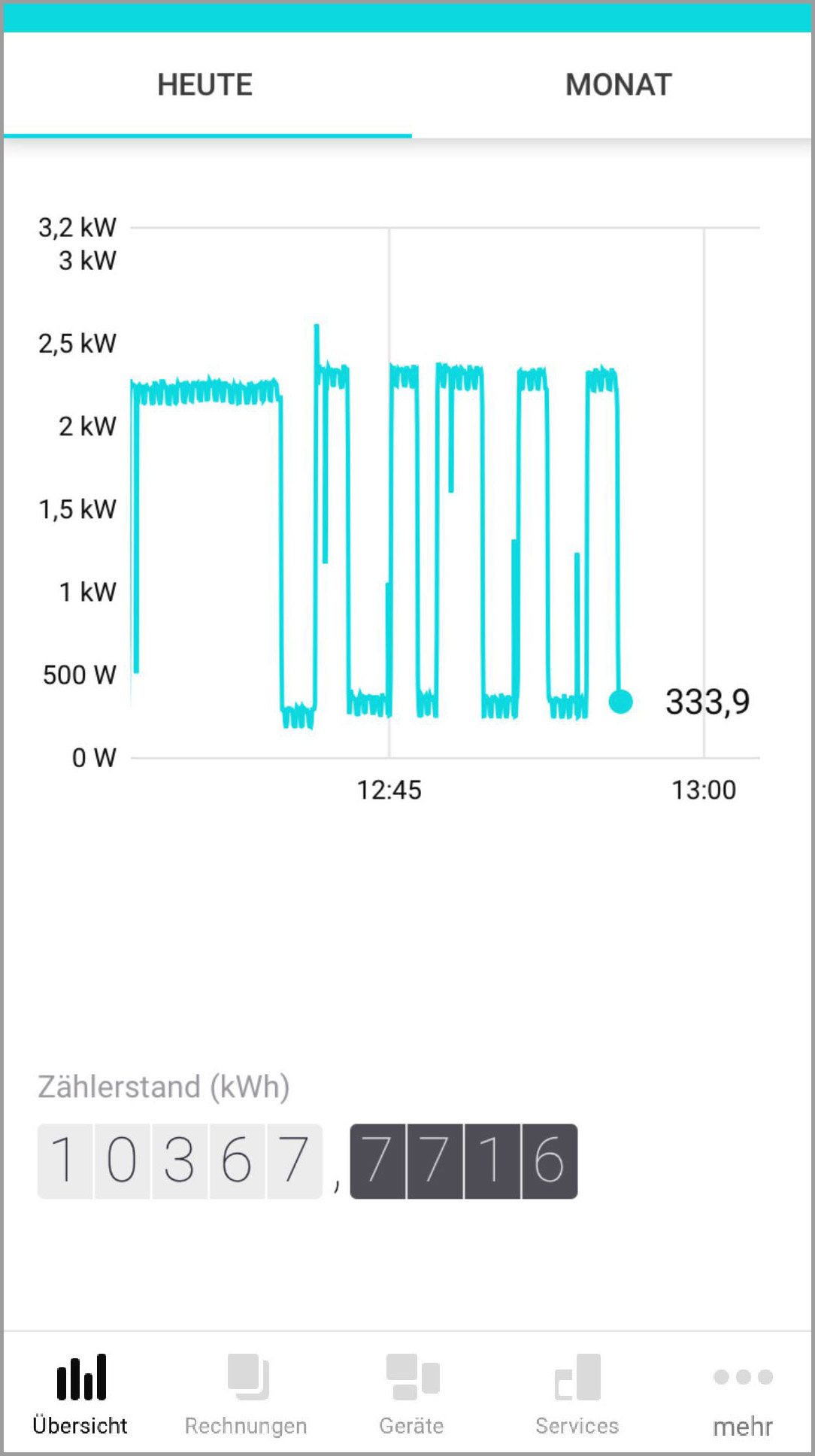 Smart Meter Beispiel SAUBER ENERGIE